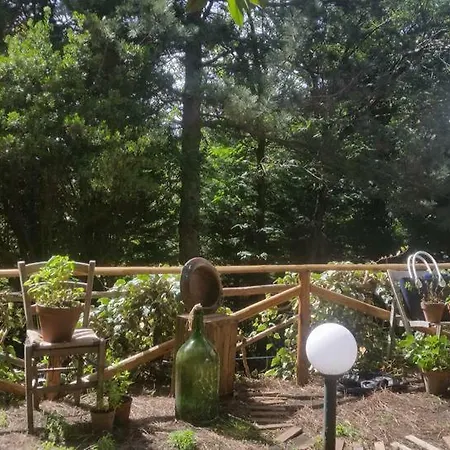 Etna Park